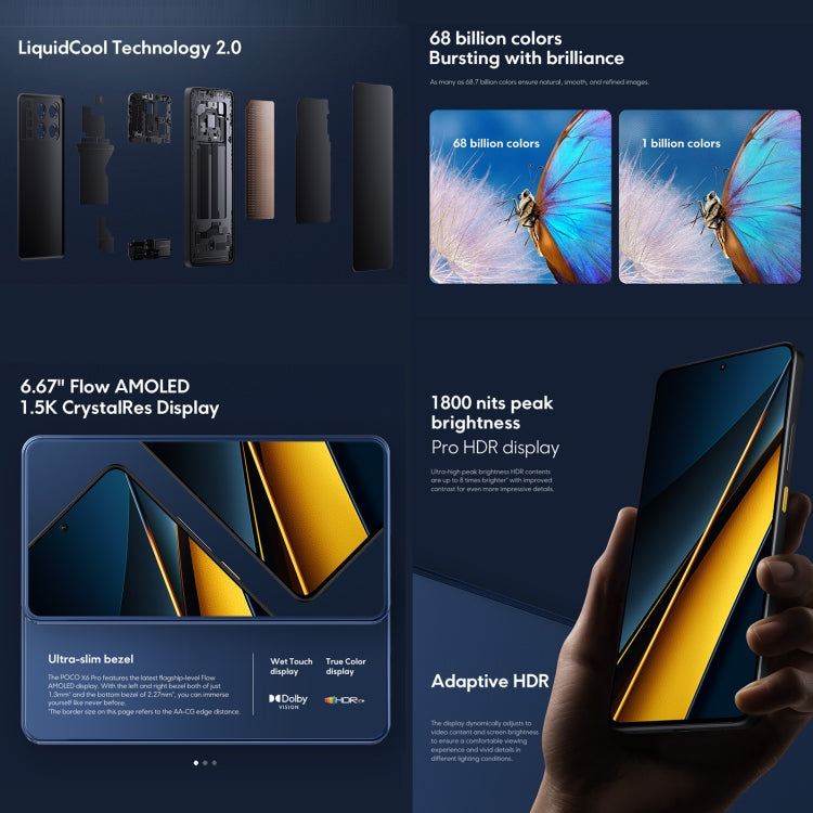 Xiaomi POCO X6 Pro Global, 12GB+512GB, In-screen Fingerprint, 6.67 inch Xiaomi HyperOS MediaTek Dimensity 8300-Ultra Octa Core 3.35GHz, NFC, Network: 5G Xiaomi POCO X6 Pro Global, 12GB+512GB, In-screen Fingerprint, 6.67 inch Xiaomi HyperOS MediaTek Dimensity 8300-Ultra Octa Core 3.35GHz, NFC, Network: 5G